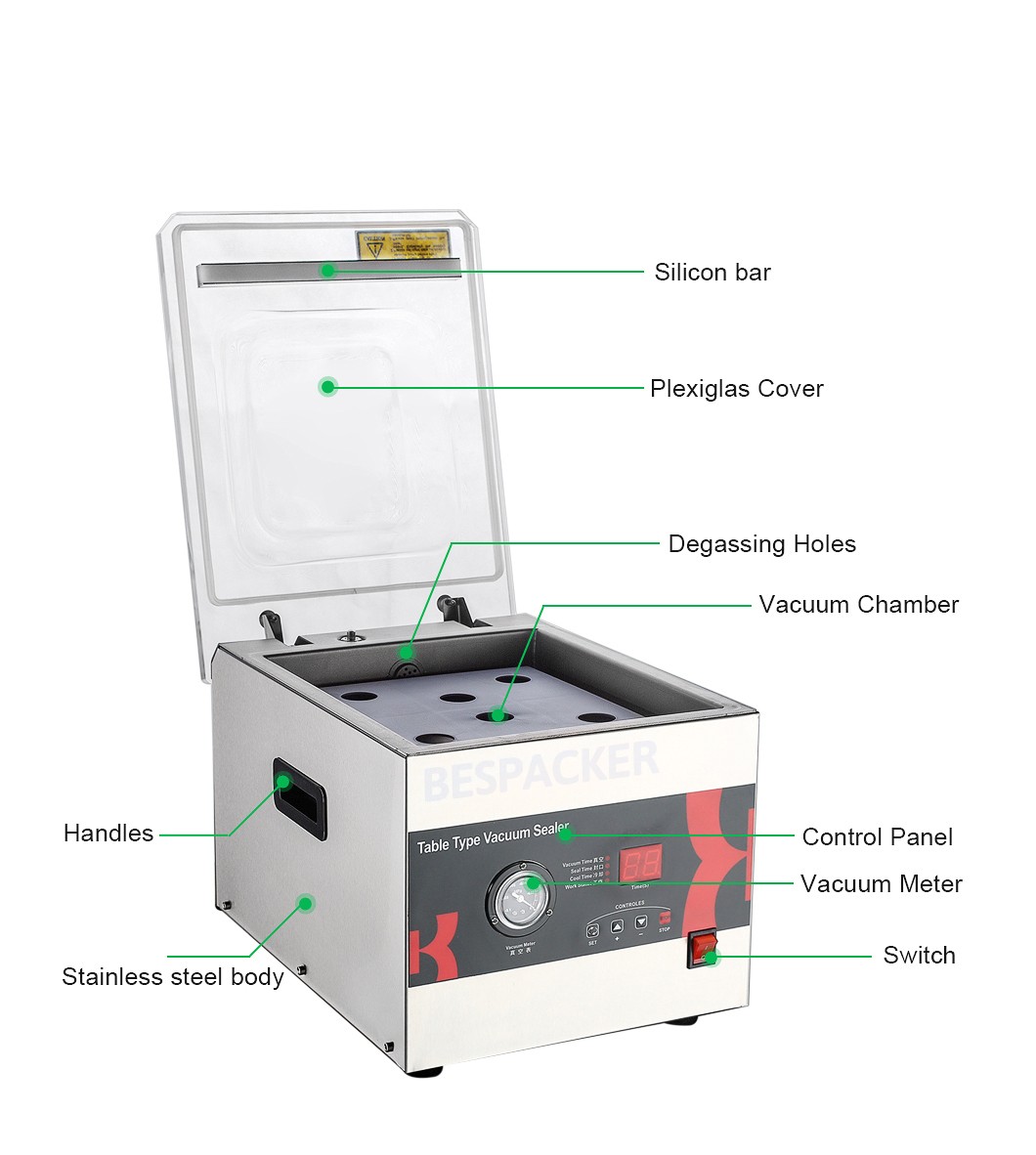 Bespacker machine Manufacturers Bespacker machine Manufacturers