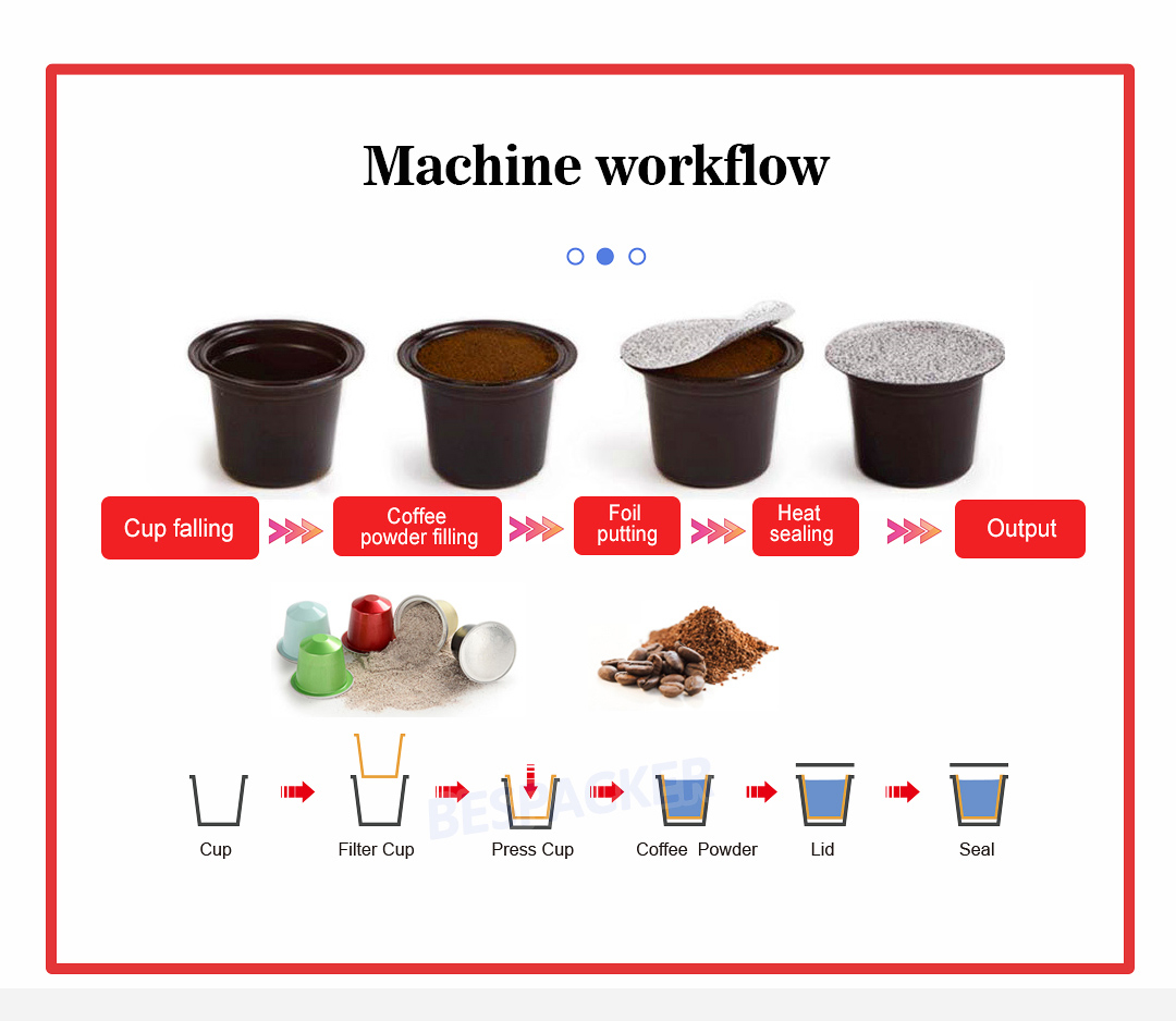 Bespacker machine Manufacturers Bespacker machine Manufacturers