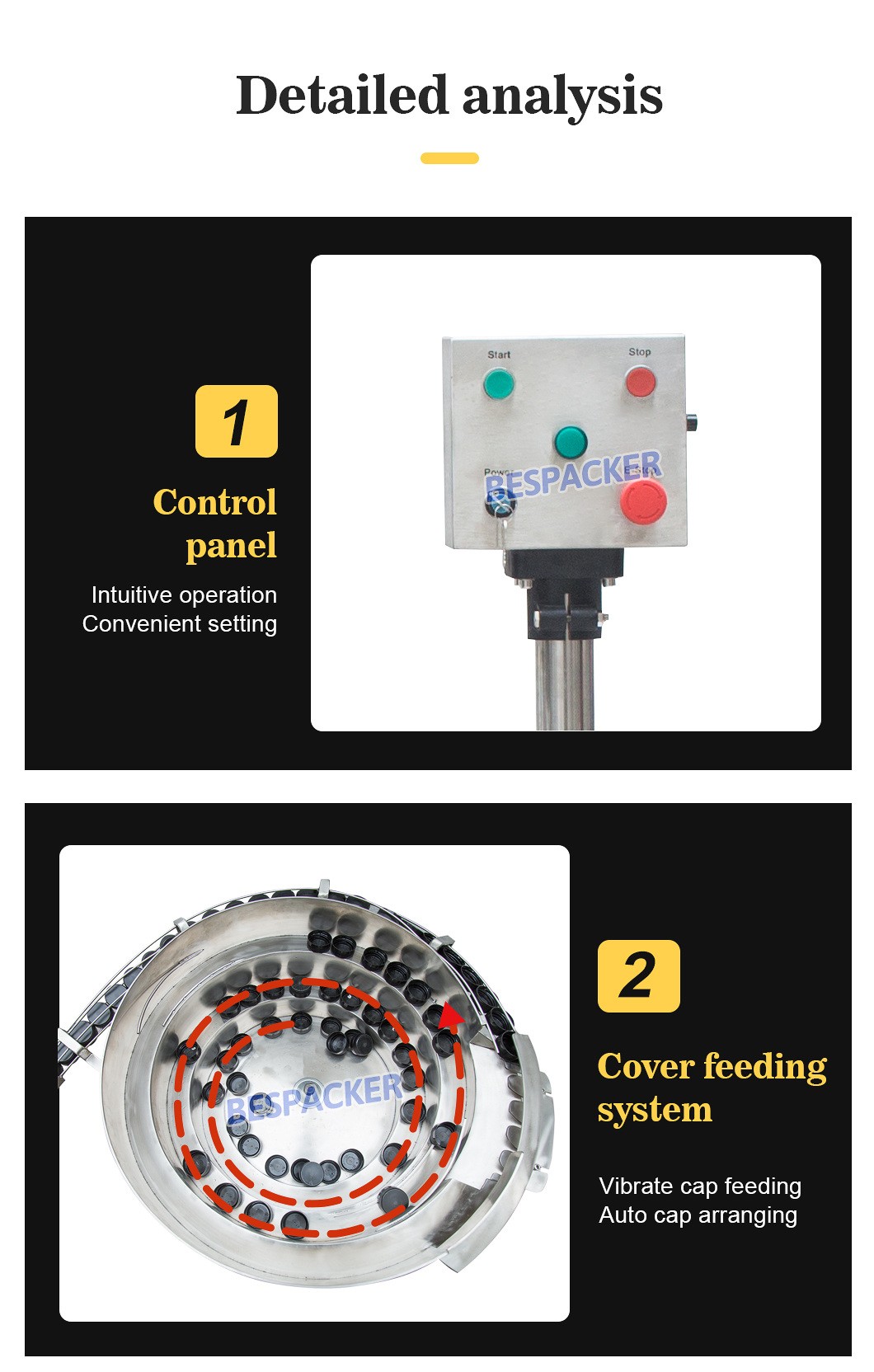 Bespacker machine Manufacturers Bespacker machine Manufacturers