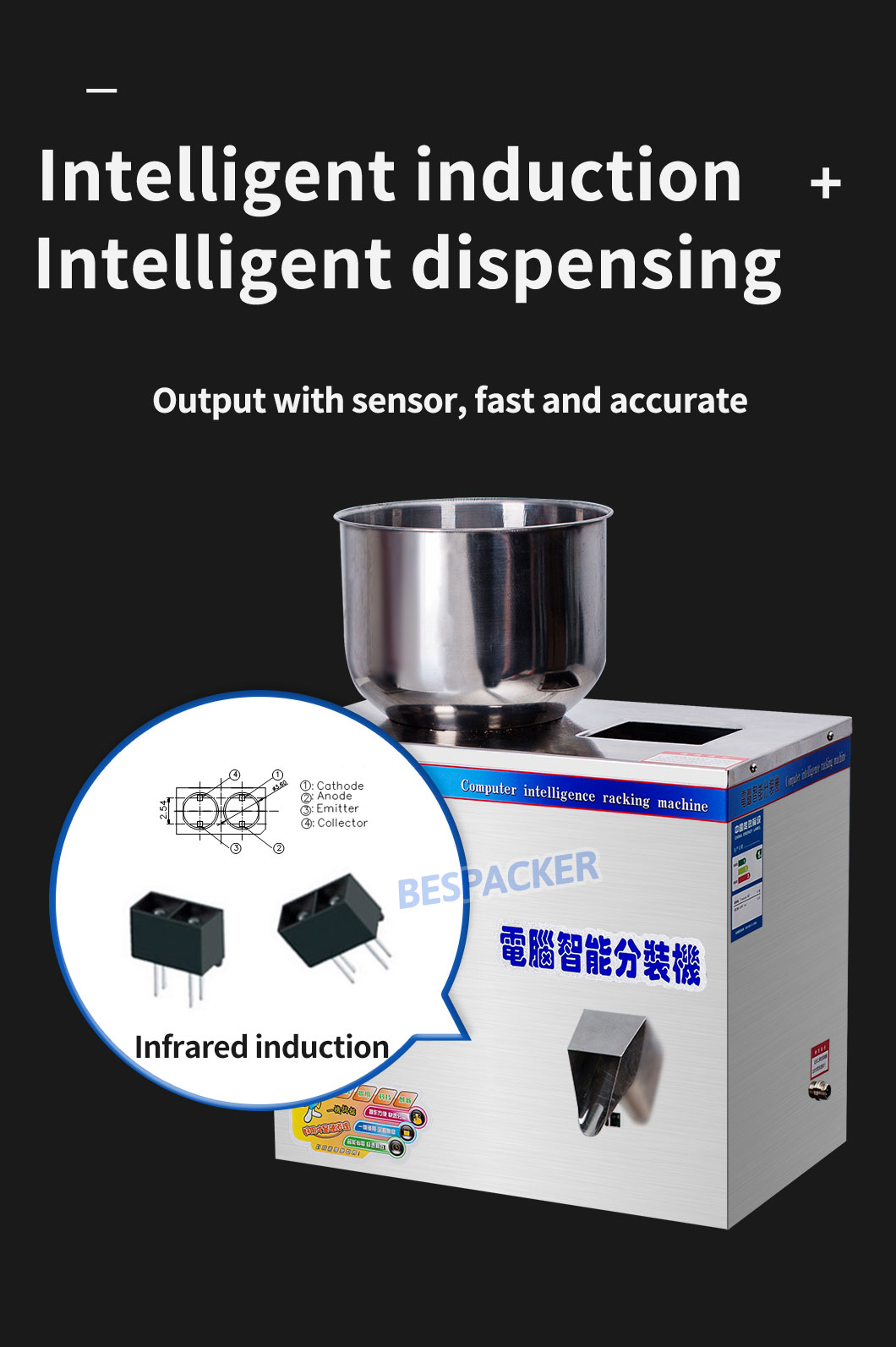 Bespacker machine Manufacturers Bespacker machine Manufacturers